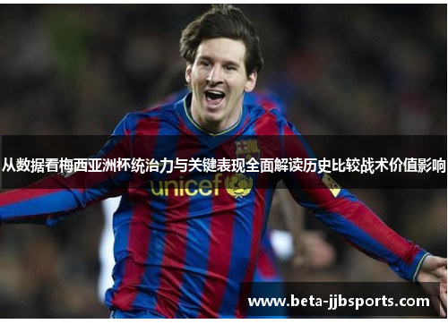 从数据看梅西亚洲杯统治力与关键表现全面解读历史比较战术价值影响