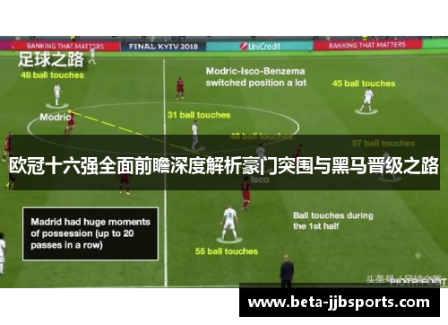 欧冠十六强全面前瞻深度解析豪门突围与黑马晋级之路
