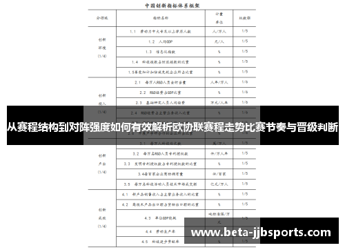 从赛程结构到对阵强度如何有效解析欧协联赛程走势比赛节奏与晋级判断 从赛程结构到对阵强度如何有效解析欧协联赛程走势比赛节奏与晋级判断