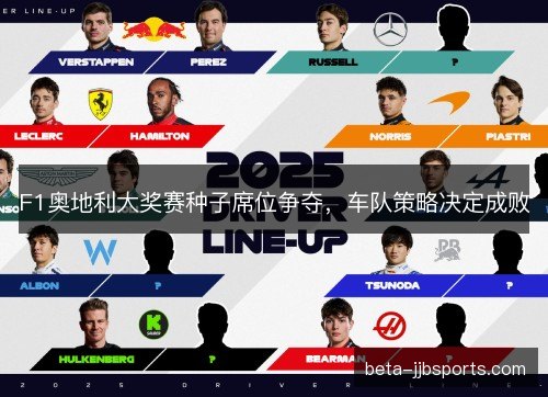 F1奥地利大奖赛种子席位争夺,车队策略决定成败 F1奥地利大奖赛种子席位争夺,车队策略决定成败