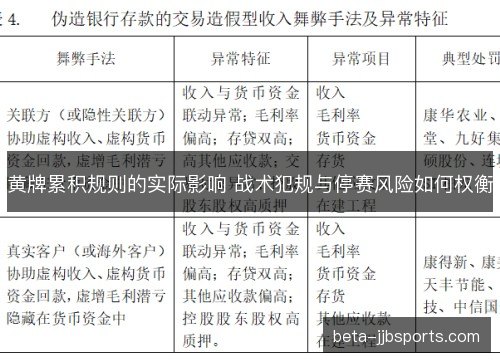 黄牌累积规则的实际影响 战术犯规与停赛风险如何权衡